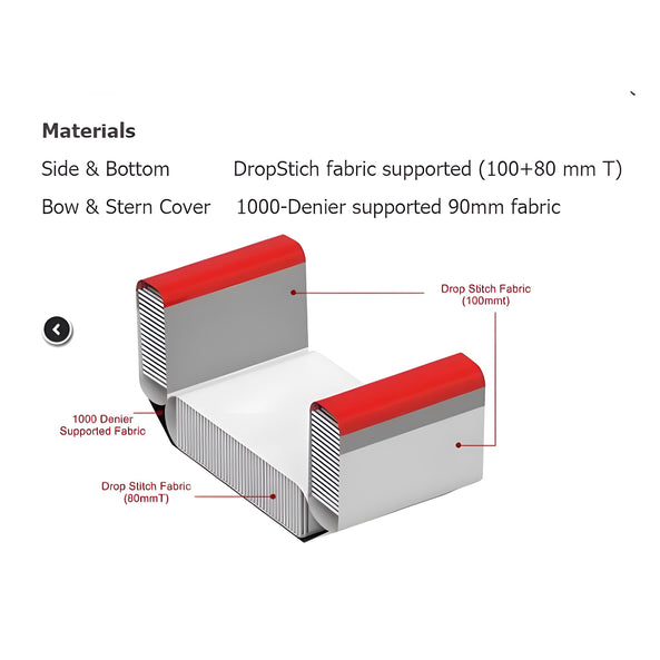 Zebec KXone Slider 410 Duo