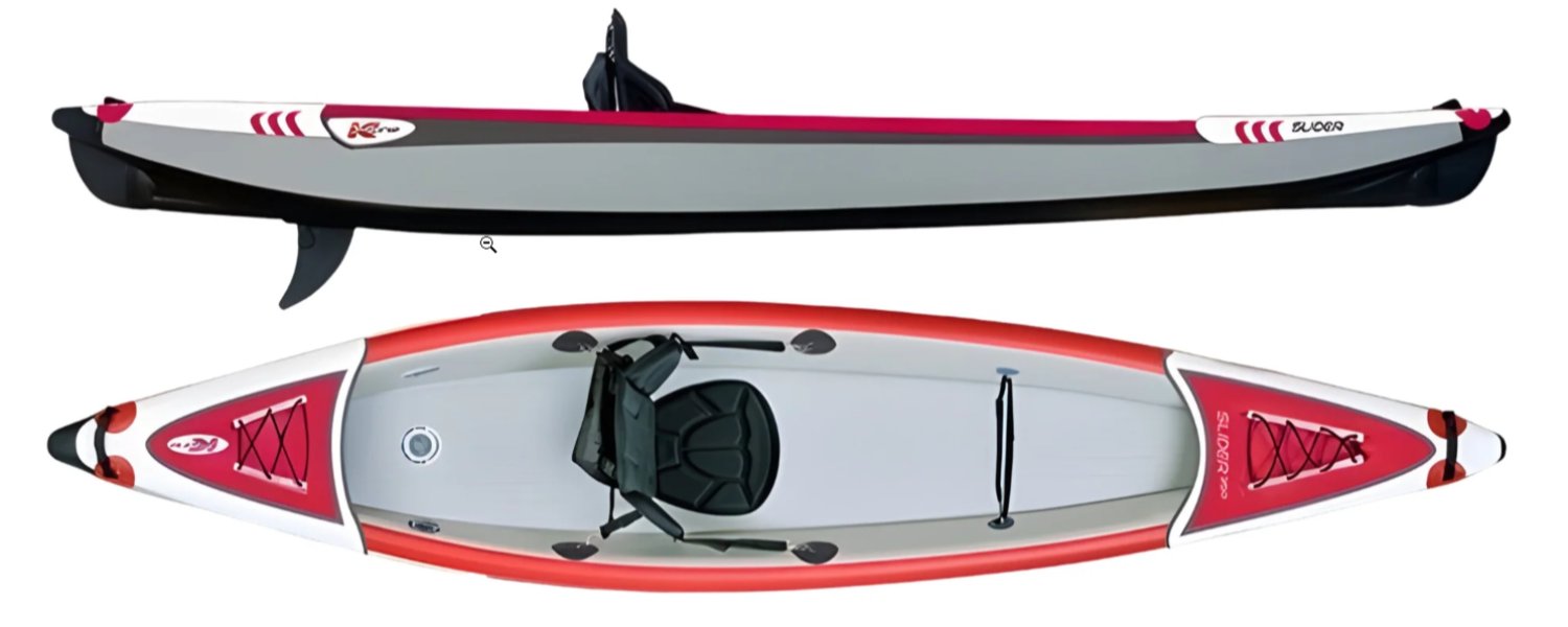 How to Repair a Punctured Inflatable Kayak: Step-by-Step Guide