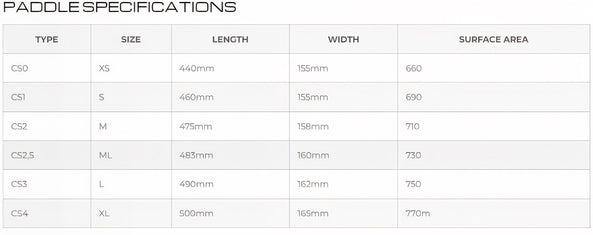 Carbonology Sport Carbon Wing Paddle 2pce