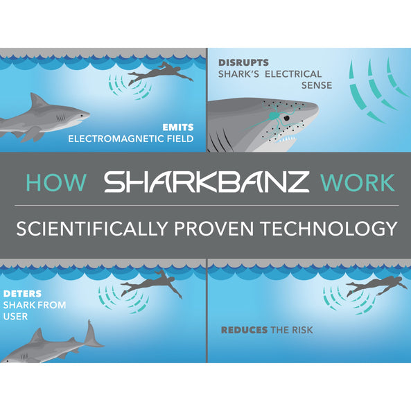Sharkbanz 2 - Wearable Shark Deterrent