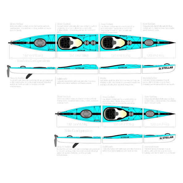 Stellar Touring Kayak ST19 MOD 4P (Rudder Ready)
