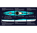 Stellar Touring Kayak ST19 MOD 4P (Rudder Ready)