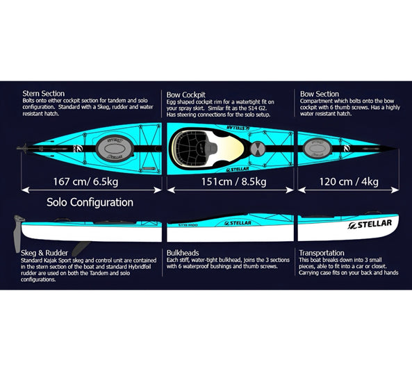 Stellar Touring Kayak ST19 MOD 4P (Rudder Ready)