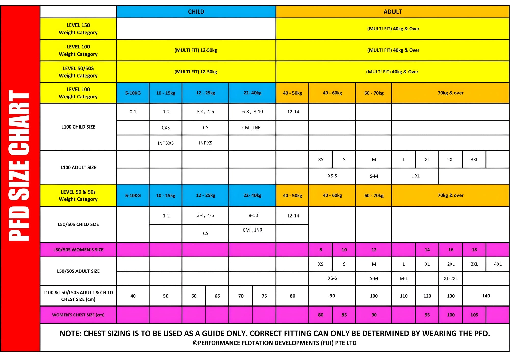 Size Guide Size Guide